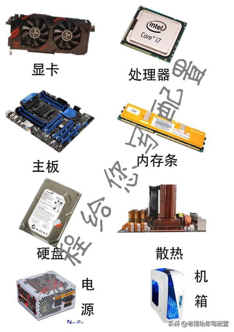 电脑配件